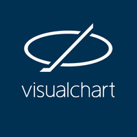 Visual Chart Group Logo