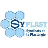 SYPLAST Logo