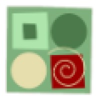 Midwest Personnel Resource LLC Logo