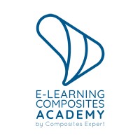 Composites Academy Logo