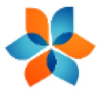 Forest Hills Dermatology Group Logo