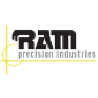 Ram Precision Industries Logo