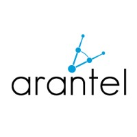 ARANTEL Logo