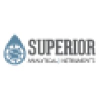 Superior Analytical Instruments Logo