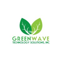 Greenwave (Nasdaq:GWAV) Logo