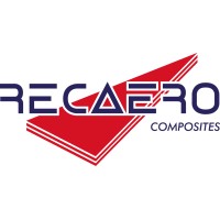 RECAERO Composites Logo