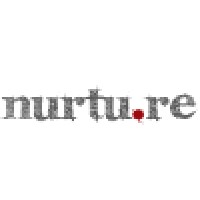 nurtu.re Logo