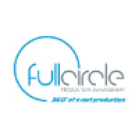 Full Circle Production Management Logo