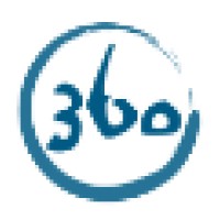 360 Design House Logo