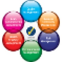 Management systems consulting services Ltd Logo