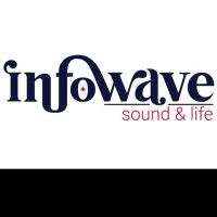 INFO WAVE 🇮🇳 Logo