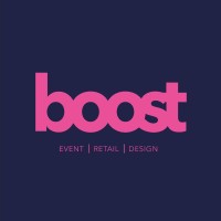 boost Marketing Group Nordic AB Logo