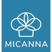 Micanna Logo