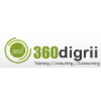360digrii Logo