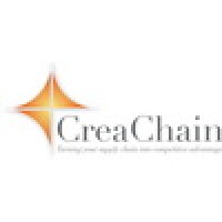 CreaChain Logo