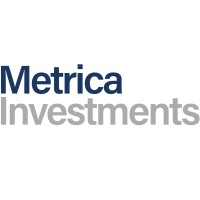 Metrica Investments Logo