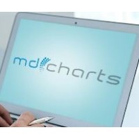 MD Charts, LLC Logo