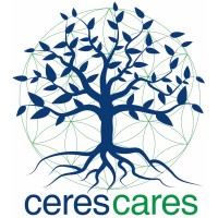 CERES CLOTHING Logo