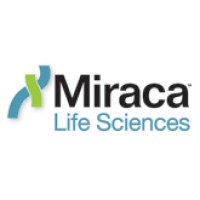 Miraca Life Sciences Logo