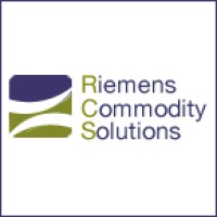 Riemens Commodity Solutions Logo