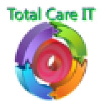 Intelligent Technology Services Incorporated Logo