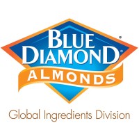 Blue Diamond Almonds Global Ingredients Logo