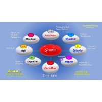 Transforming Consulting Logo