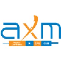 AXM Logo