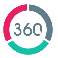 360 WEBMARKETING Logo
