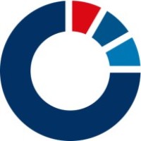 PSR Orphan Experts (now Ergomed) Logo