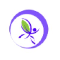 Spectrum of Wellness LLC Logo