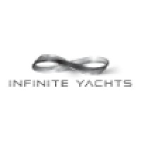 INFINITE YACHTS Logo