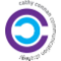 Communication Strategy Logo