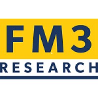 Fairbank, Maslin, Maullin, Metz & Associates (FM3 Research) Logo