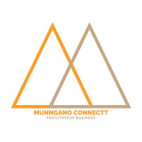 Munngano Connectt Logo