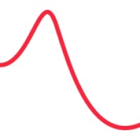 Bill Labs Technologies Logo