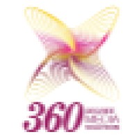 360 Degree Media Solutions Pvt Ltd Logo