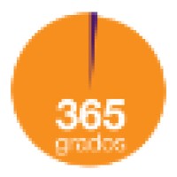 365 Grados Factor Humano Logo