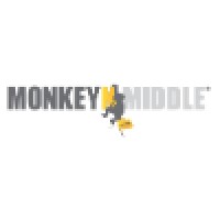 Monkey N Middle, LLC Logo