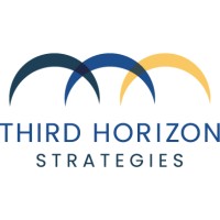 Third Horizon Strategies Logo