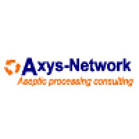Axys-Network Logo
