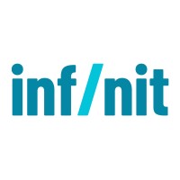Infinit s.r.o. Logo