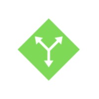 1527 Strategies Logo