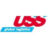 United Shipping Services ( Bvba / Pvt Ltd ) Logo