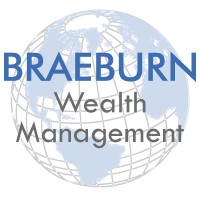 Braeburn Wealth Management Logo