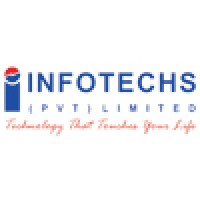 Infotechs (Pvt) Ltd Logo