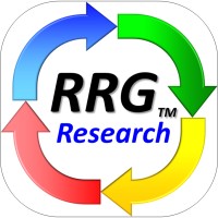 RRG Research Logo