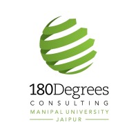 180 Degrees Consulting Manipal University Jaipur Logo