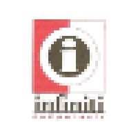 Infiniti Components, Inc. Logo