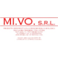 MI.VO. S.r.l. Logo